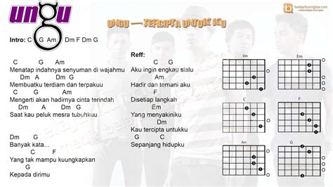 Lelah hati chord  Reff : F G kini ku menemukanmu