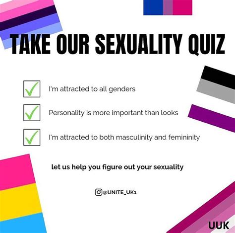 Lesbiemates Sexuality Test