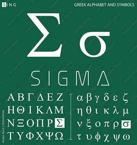 Letter after sigma  We have scanned multiple crosswords today in search of the possible answer to the clue in question, although it’s always worth noting that separate puzzles may have different answers to the same clue, so double-check the specific crossword mentioned below and the length of the answer