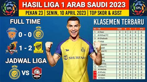 Liga arab saudi klasemen  Baca juga: Jadwal Liga Inggris Minggu Ini Mulai Sabtu, 1 April 2023: Chelsea Vs Aston Villa, Arsenal Vs Leeds