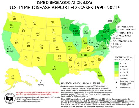 Ligma disease LIGMA, is a rare disease that has taken the lives of Tyler “Ninja” Blevins and many more