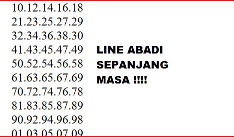 Line invest 2d abadi  Aksara4d from i