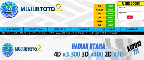 Link alternatif mujurtoto2  Support 55 Pasaran WLA 