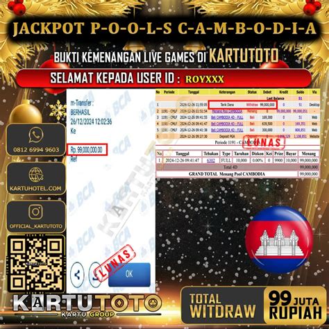 Link kartutoto  INFO RTP SLOT & ANGKA JITU