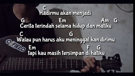 Lirik lagu gamma 7 samudra chordtela  Am