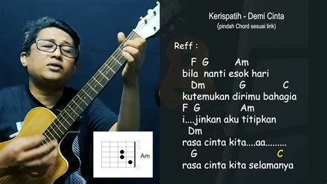 Lirik lagu jujur aku tak kuasa Lirik Lagu Ku Di Tanganmu