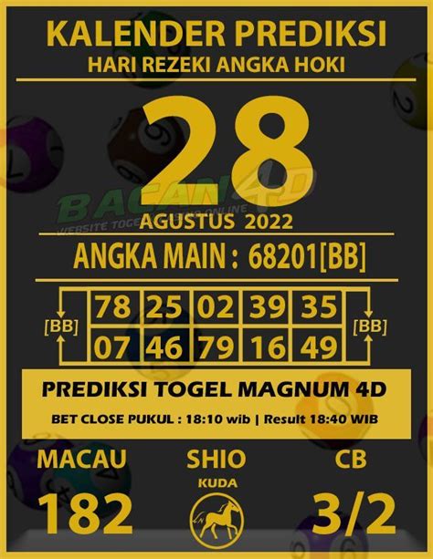 Live chat magnum togel  Hanya dengan minimal deposit sebesar Rp