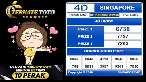 Live draw 4d singapore Singapore Pools takes a strong Play Responsibly stand