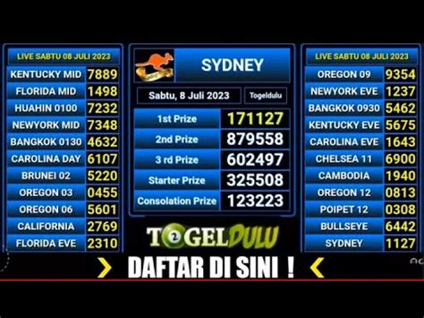 Live draw bangkok 09300  Akses untuk mengunjungi situs resmi hongkongpoos telah di blokir oleh Nawala Indonesia atau tim