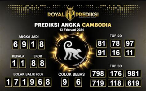 Live draw cambodia 2022  SYAIR NERO - Result Cambodia Prize atau Hasil Langsung Nomor Keluar angka Cmd Prize 6d dan Nomor Pengeluaran angka Cambodia yang di siarkan secara langsung