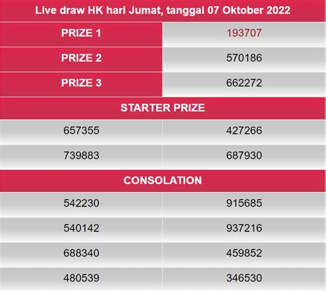 Live draw germany plus 6d  kami sediakan juga paito warna data hk 6d dan paito warna data hk 4d untuk sobat agar memudahkan dalam mengotak atik angka hk