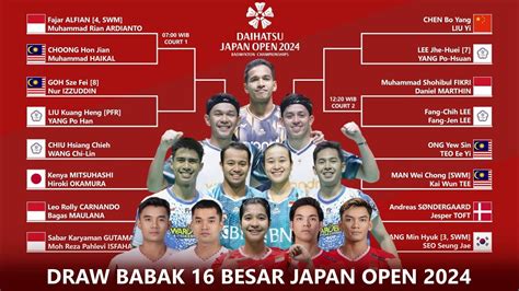 Live draw japan 6d  Live Draw Japan disiarkan setiap hari mulai pukul 17