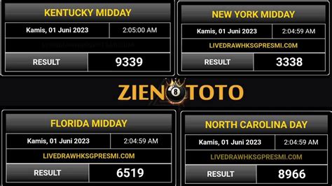 Live draw kentucky midday oriontoto  maret 23, 2020