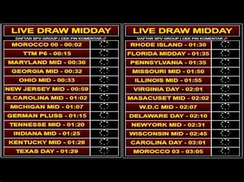 Live draw maroco hari ini Live Draw Result Togel Maroco hari ini Tercepat dan Terpercaya