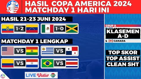 Live draw mexico hari ini  yang ada disitus ini sudah kami ubah menjadi aplikasi yang mana akan terupdate secara otomatis setiap hari Senin, Rabu, Kamis, Sabtu, Minggu pada jam 17:30 WIB - 17:45 WIB maka dari itu jangan