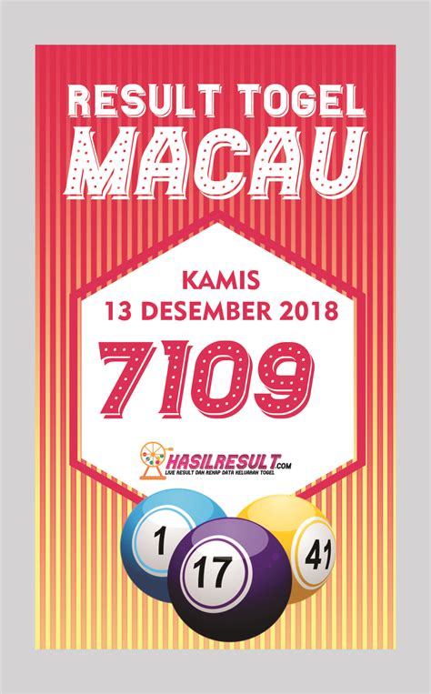 Live draw muscateve Cara Mengakses Live Draw Togel Manchester