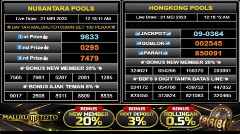 Live draw nusantara 2023  09-12-2023: