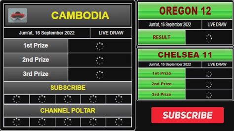 Live draw oregon 9 Data Keluaran Texas Lottery – keluaran togel yang berasal dari Amerika yang masuk dalam organisasi games Usa Lottery ( WLA ), Dalam keluaran texas ini dikeluarkan langsung melalui live draw / live streaming texaslottery