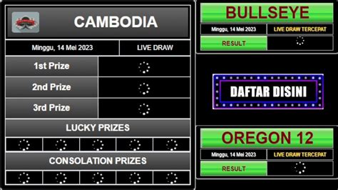 Live draw oregon bullseye live draw cambodia - live draw oregon 12 - live draw bullseye hari ini rabu 06 september 2023 - live tercepat - live draw tercepat resmi#magetoto #magesl