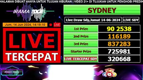 Live draw sdy paito 