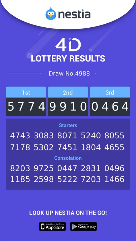 Live draw sg WebLive SGP Wla – Live Draw Singapore Pools Tercepat