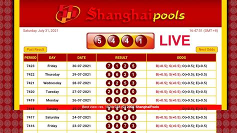 Live draw shanghai pools asia  4