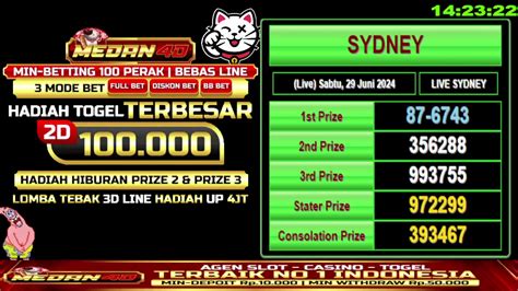 Live draw togel taiwan hari ini tercepat 0435