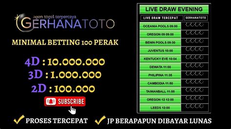 Live draw turkieve Domino Live Dragon