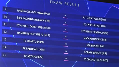 Live drawing ucl 2024  Adapun daftar negara tersebut ialah Inggris, Spanyol, Italia, dan Jerman