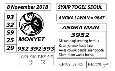 Live togel seoul  Prediksi ini dibuat berdasarkan