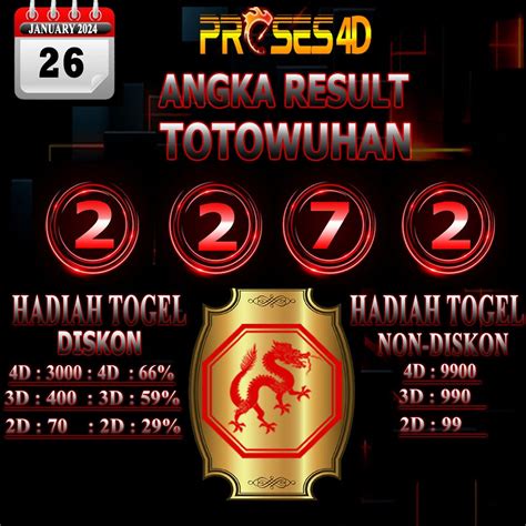 Live wuhan togel  Live Draw QATAR