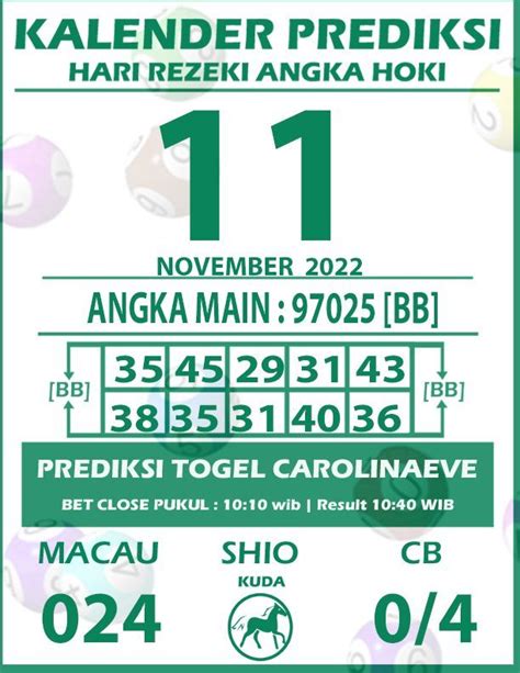 Livedraw bullseyes  Livedraw MAGNUM4D Prediksi MAGNUM4D Result