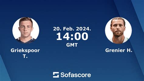 Livescore griekspoor Griekspoor T