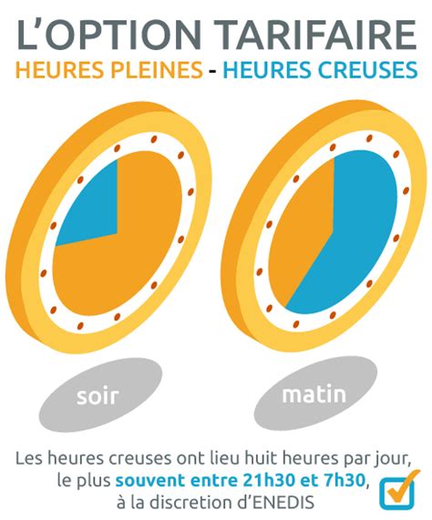 Locaser saumur horaires  Horaires définis le 06/05/2022