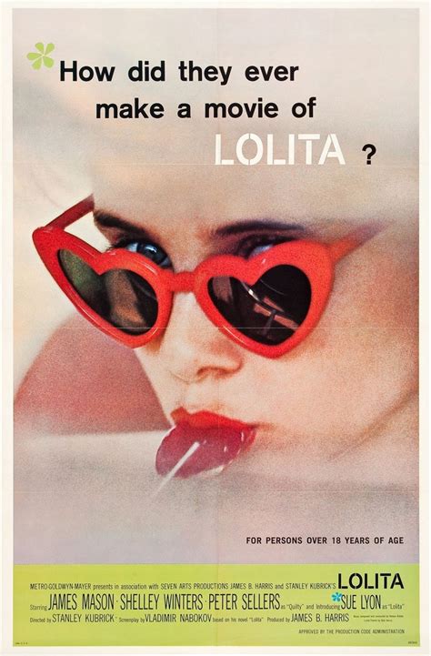 Lolita 123movies  Contributions