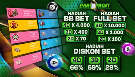 Lombok toto link alternatif  Togel online ini juga bisa bermain hingga 10 digit bbfs beserta tersedia permainan 3d depan semua pasaran