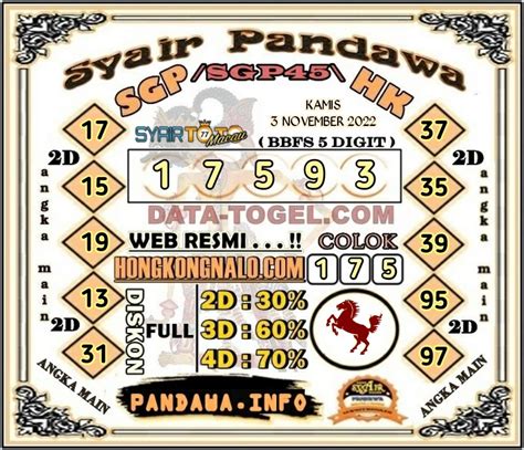 Londok togel Game taruhan link Akun Slot Hoki satu ini tentu tidak perlu di ragukan lagi peminatnya