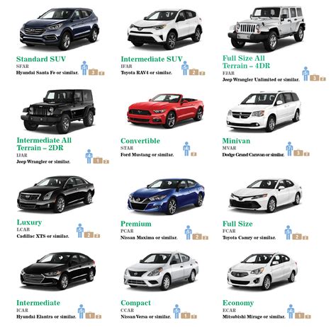 London car rentals  29