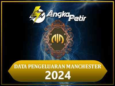 London pools hari ini Jun 5, 2023 ·   Informasi Terkini tentang Hasil Togel London Pools