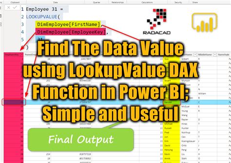 Lookupvalue dax video is part of DAX Guide, the online guide to all the DAX functions, with li