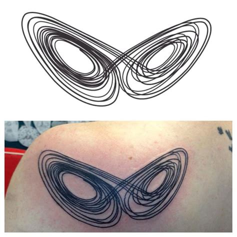 Lorenz attractor tattoo  Williams [30,66] gave well descriptions of the structure of geometric Lorenz attractors which led more studies, for instance [3,19,42,62,63] and references therein