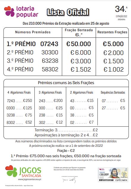 Lotaria popular de hoje numeros premiados  O primeiro prémio da Lotaria Popular desta quinta-feira, 5 de Outubro, no valor de 50 mil euros, vai para a fracção com o número 84 818