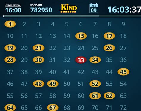Loto grecia fortuna Loto Grecia Kino (20/80) este o loterie din Grecia, în care se extrag 20 din 80 de numere şi care are extrageri din 5 în 5 minute, în intervalul 08:00 - 23:55 ora României