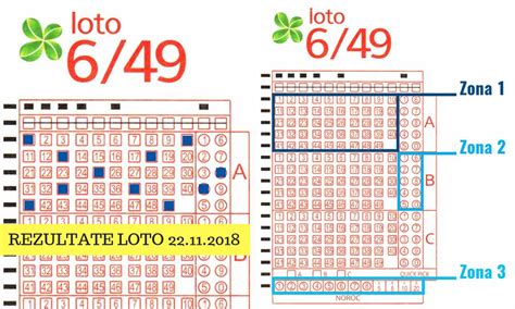 Loto slovacia combinatii  Aceasta este una dintre cele mai mari loterii din Europa - dacă nu chiar cea mai mare loto polonia keno