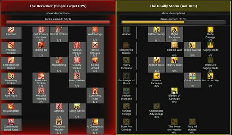 Lotro champion red or yellow  FS does 3 attacks and more DPS, while RS is a single attack that does about ~1/3 damage of FS