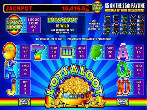 Lotsaloot 5 reel online  1000 RON BONUS