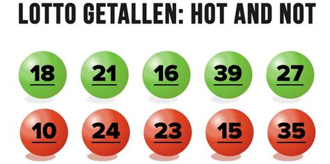 Lotto getallen die vaak vallen 3-9-18-19-27-33 en kijk dan naar dezelfde lottogetallen zoals die door het computerprogramma worden opgeslagen: 3-6-9-1-8-6 Die laatste getallen zijn de