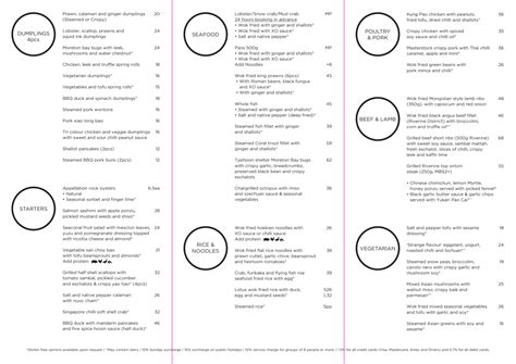 Lotus barangaroo menu  CHI by Lotus is located in the NSW suburb of Barangaroo