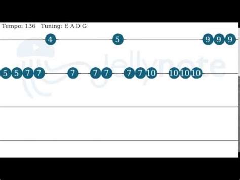 Lovesong cure bass tab  Artist