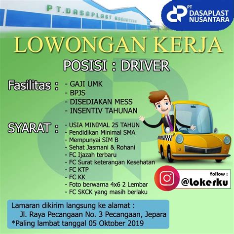 Lowongan supir antar jemput anak sekolah terbaru  Menampilkan iklan dalam